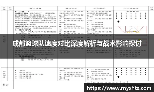 成都篮球队速度对比深度解析与战术影响探讨